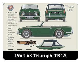 Triumph TR4A 1964-68 Mouse Mat